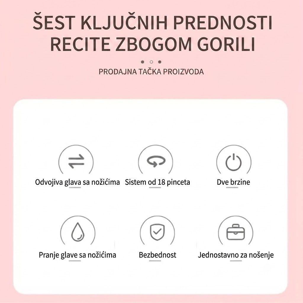 Šest ključnih prednosti Surker SK-521 epilatora